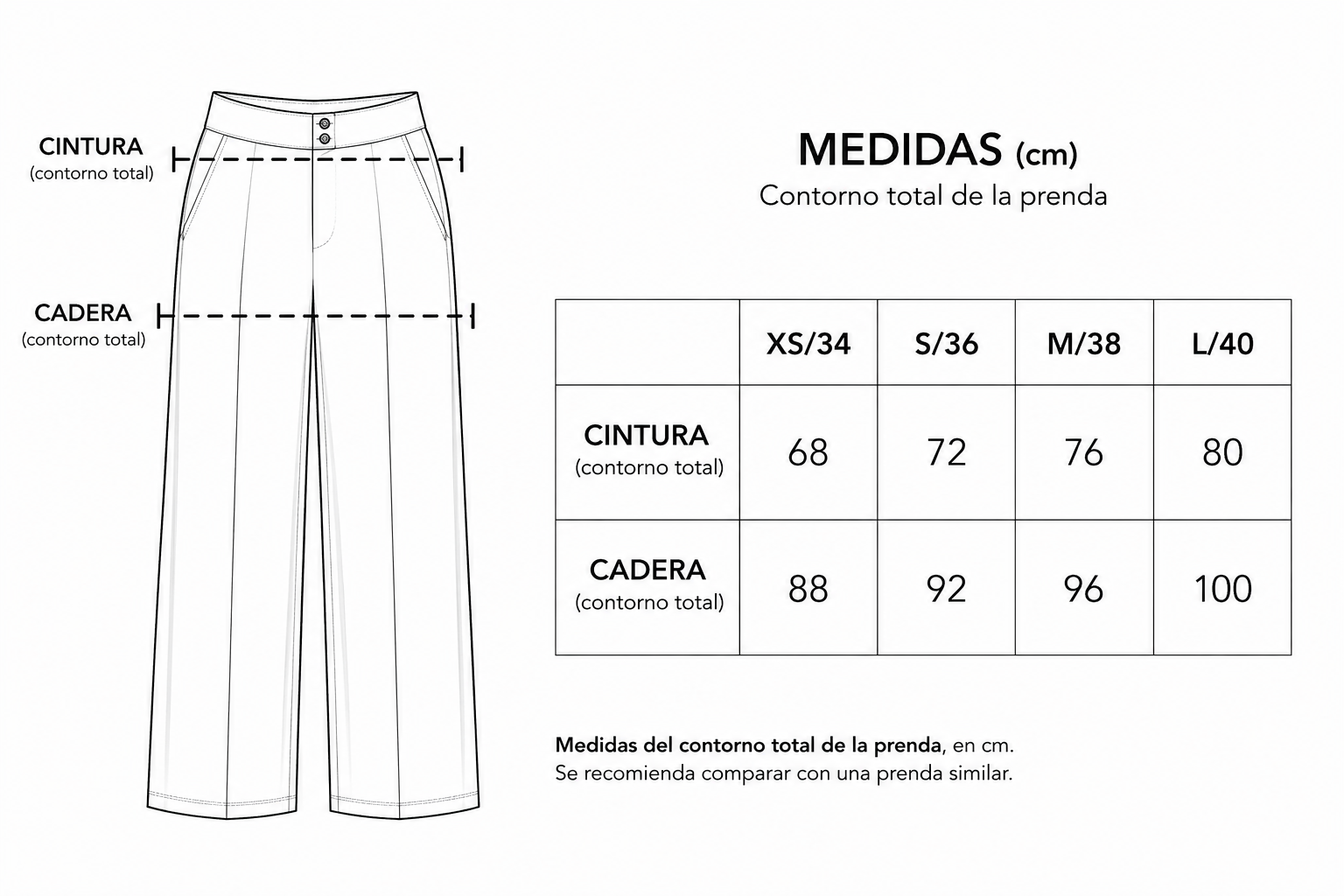 Guía de tallas