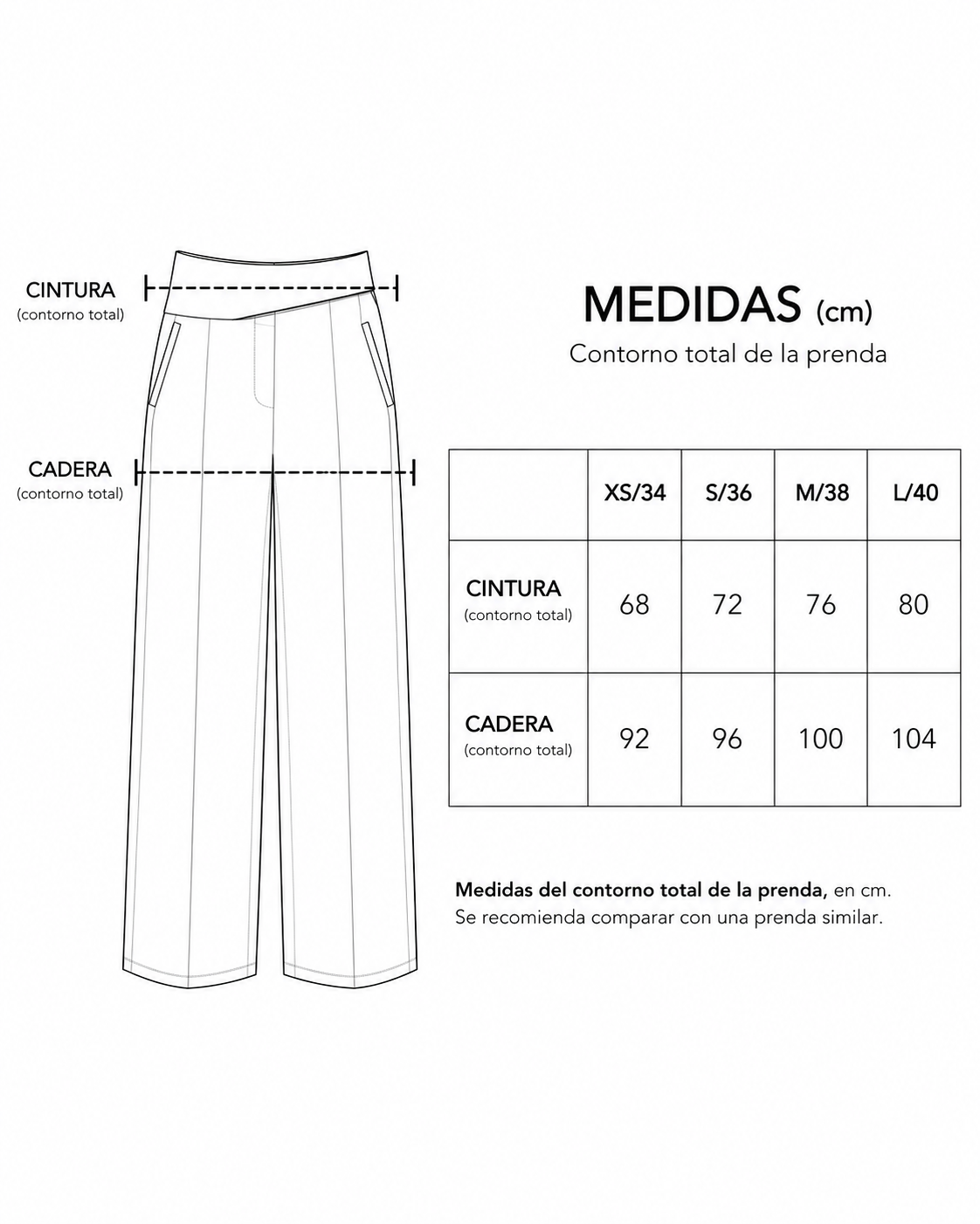 Guía de tallas