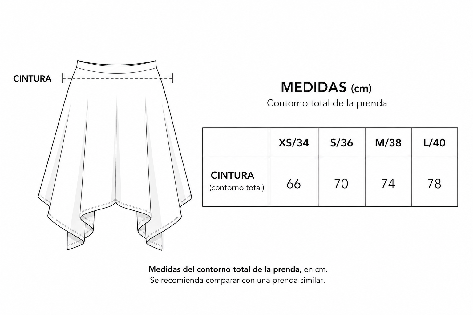 Guía de tallas