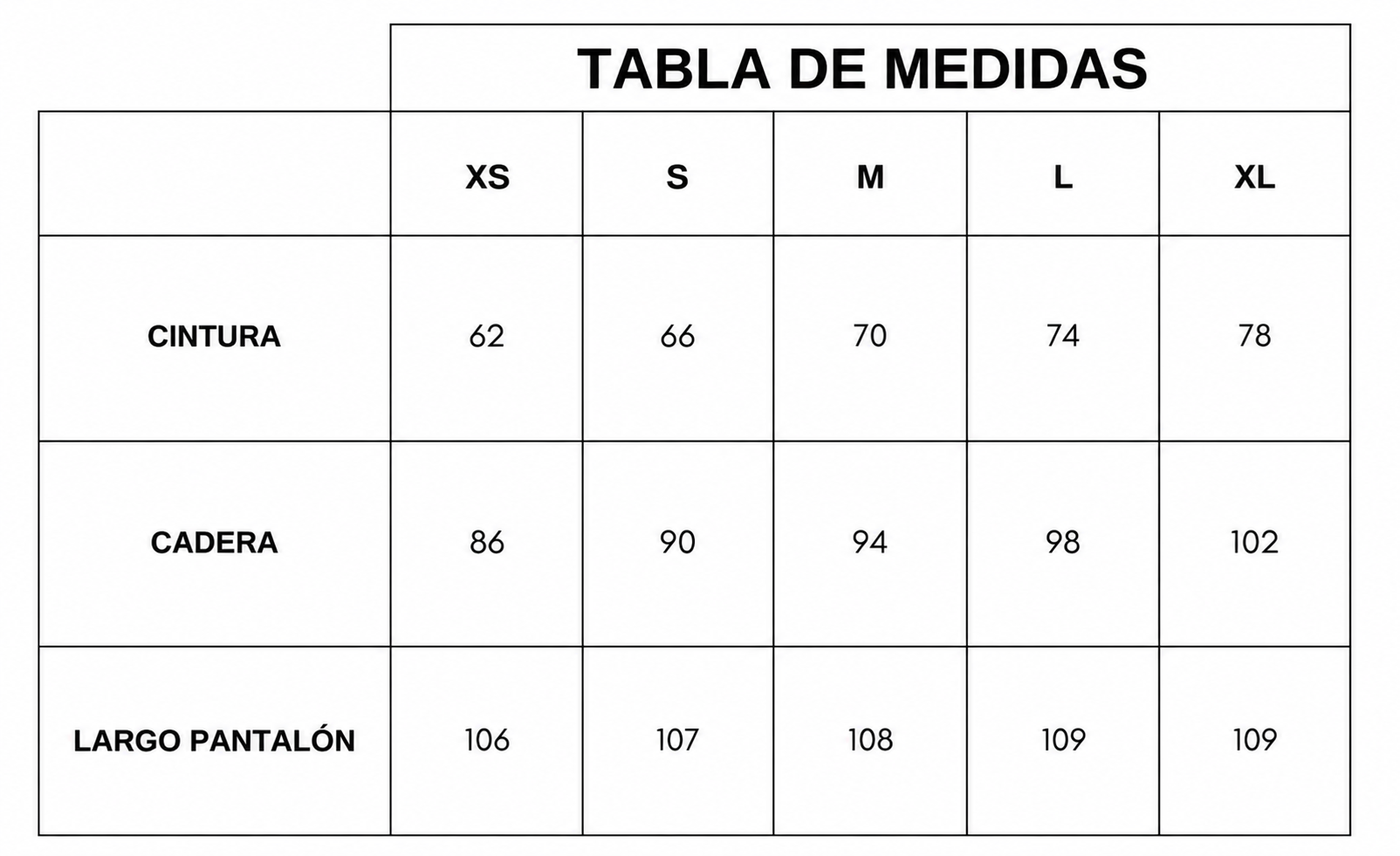 Guía de tallas