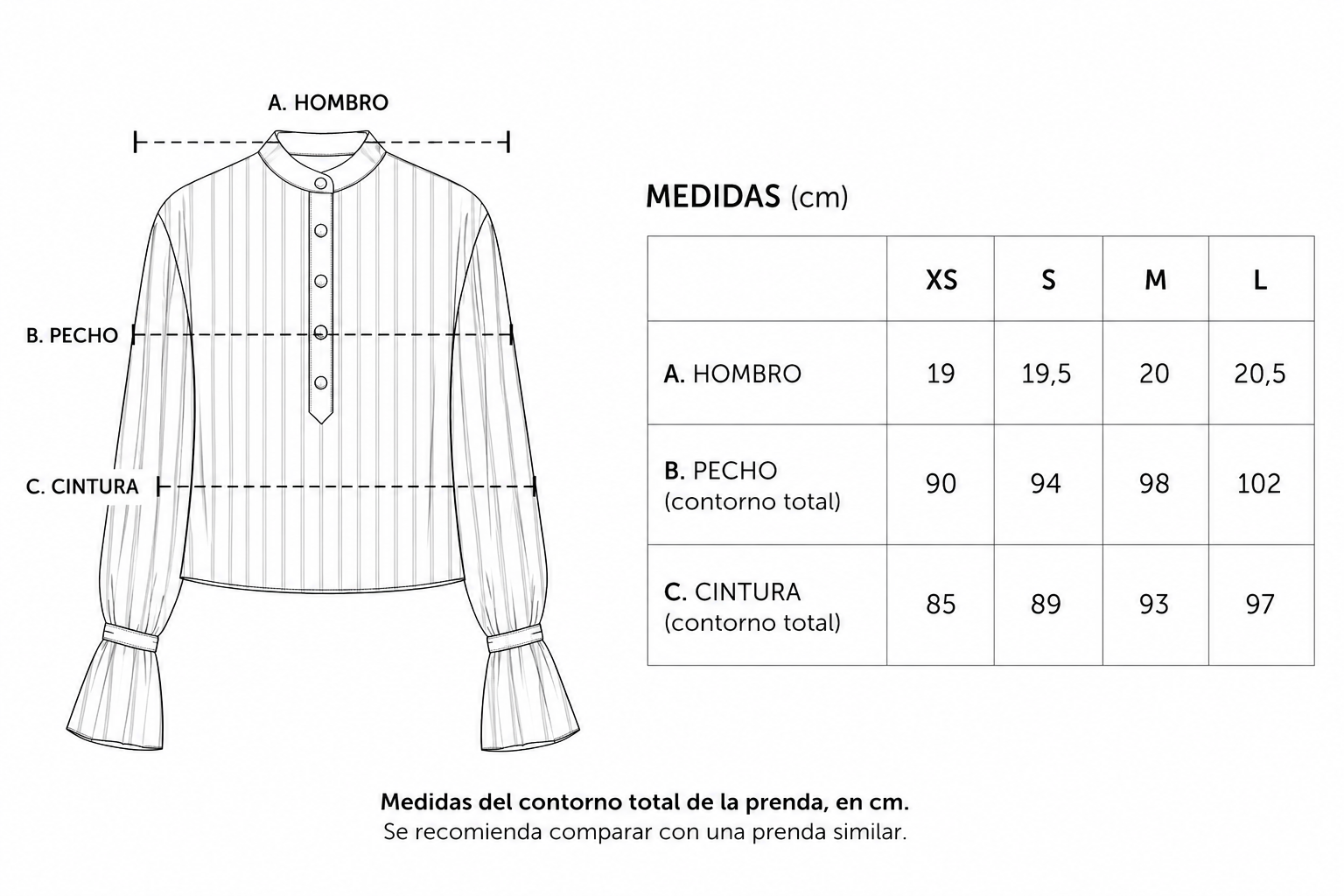 Guía de tallas